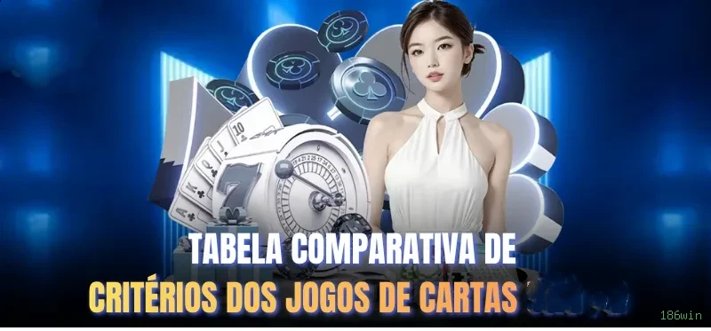 Central de dúvidas rápidas sobre o app 186win